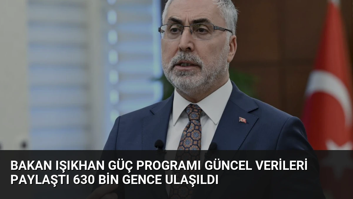 Bakan Işıkhan GÜÇ Programı Güncel Verileri Paylaştı 630 Bin Gence Ulaşıldı